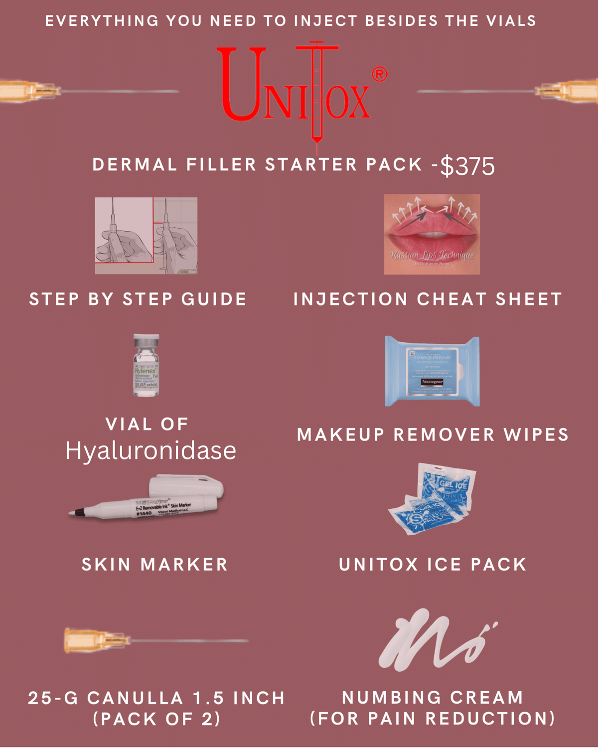 Advanced Filler Starter Pack – Injection Tools & Clinical Guides | Unitox