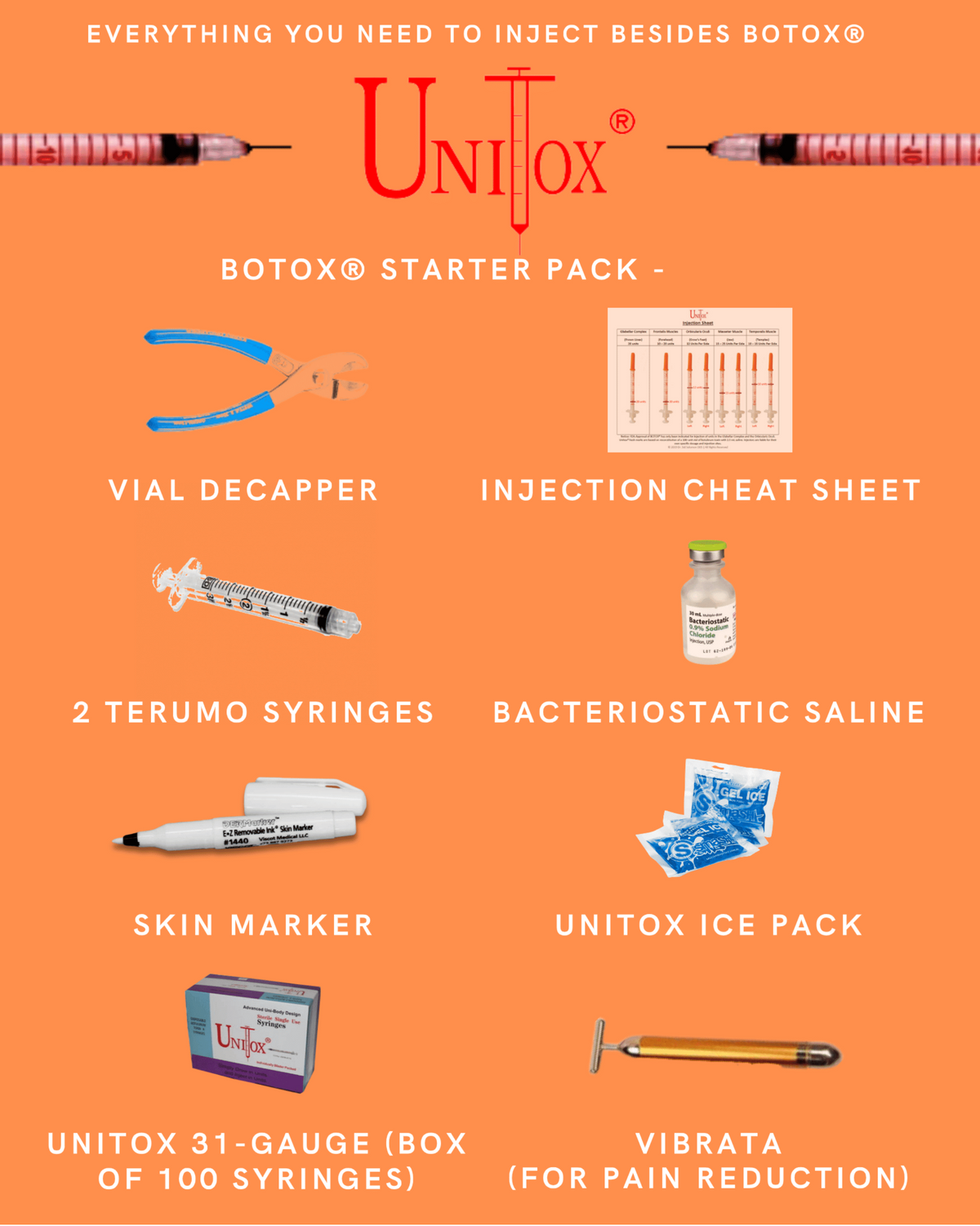 Advanced BOTOX Starter Pack - Unitox