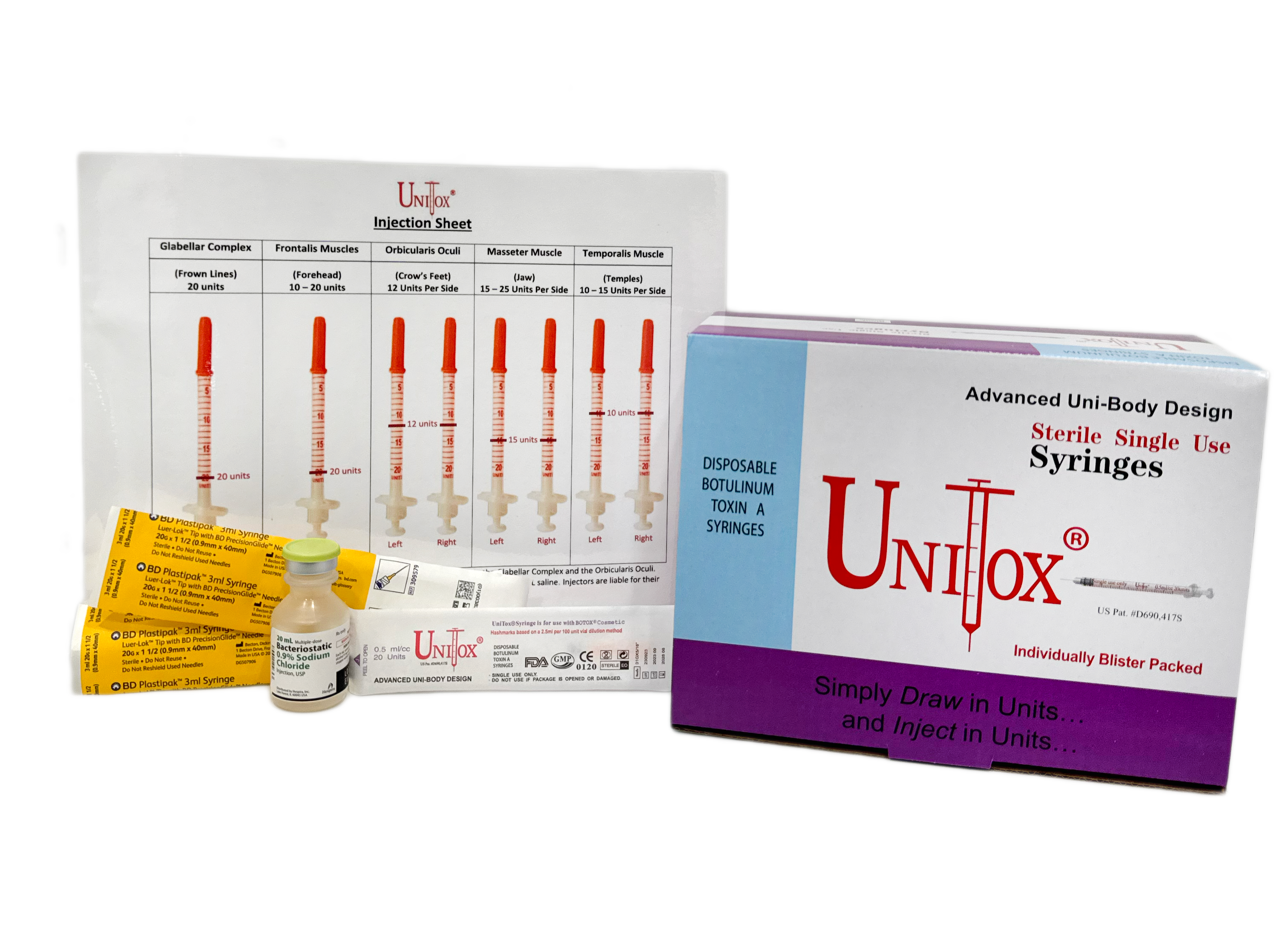 Fundox Injection Botox Starter Pack – Unit-Marked Syringes for Neurotoxin Injections ...